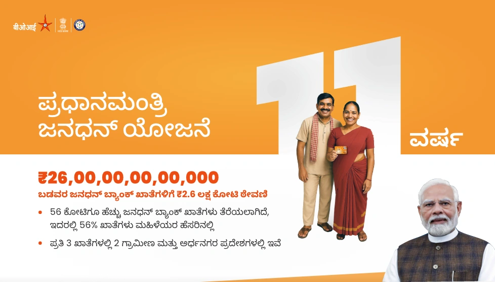 ಪ್ರಧಾನ ಮಂತ್ರಿ ಜನ್ ಧನ್ ಯೋಜನೆಯ 11 ವರ್ಷಗಳು ಪೂರ್ಣಗೊಂಡಿವೆ