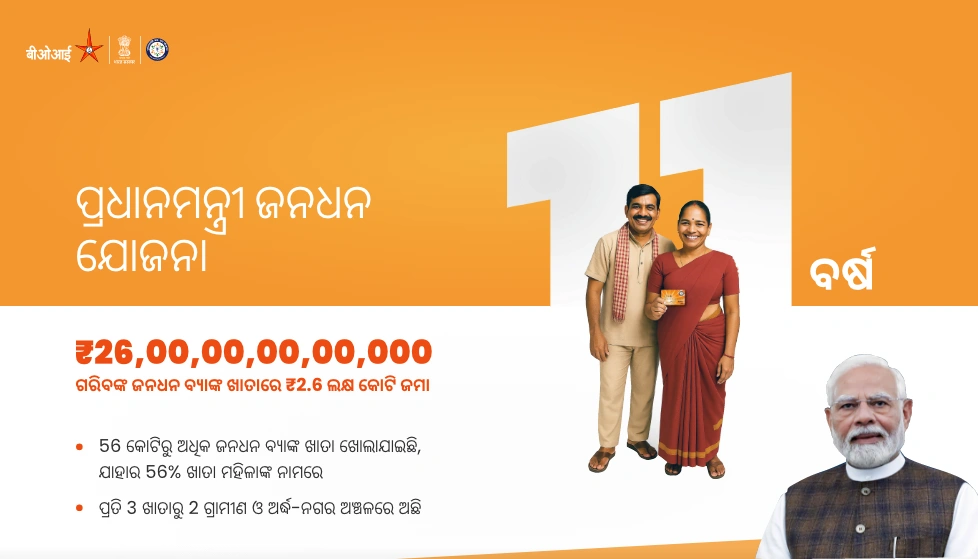 ପ୍ରଧାନ ମନ୍ତ୍ର ଜନ ଧନ ଯୋଜନାର 11 ବର୍ଷର ସମାପ୍ତି |